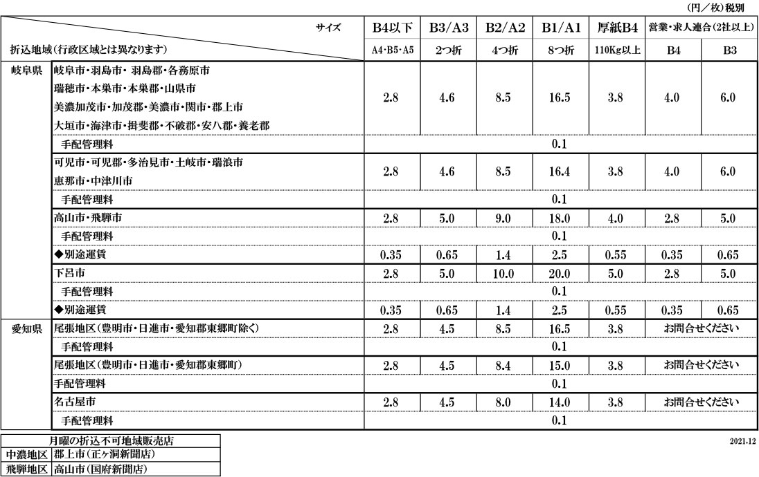 折込料金表