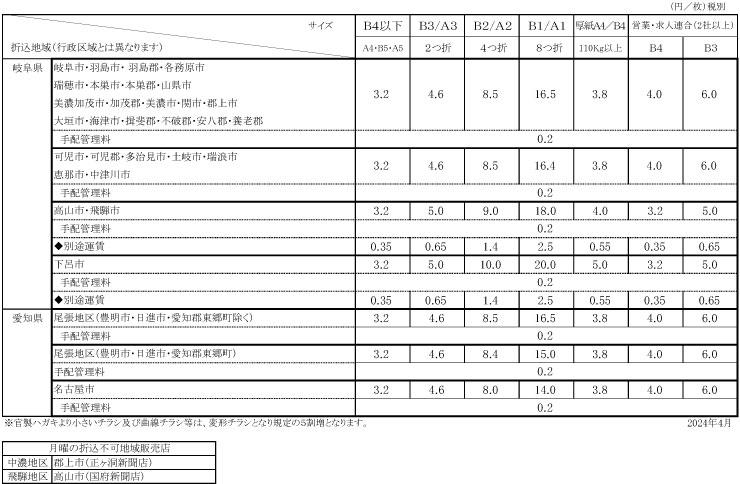 折込料金表